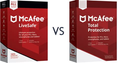 McAfee LiveSafe vs Total Protection 2023 – Which Is .